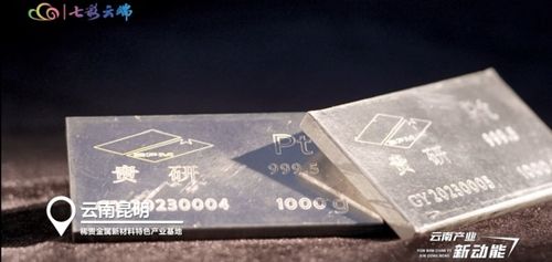 云南新材料產(chǎn)業(yè)涌動(dòng)生機(jī) 金屬制品的創(chuàng)新與發(fā)展